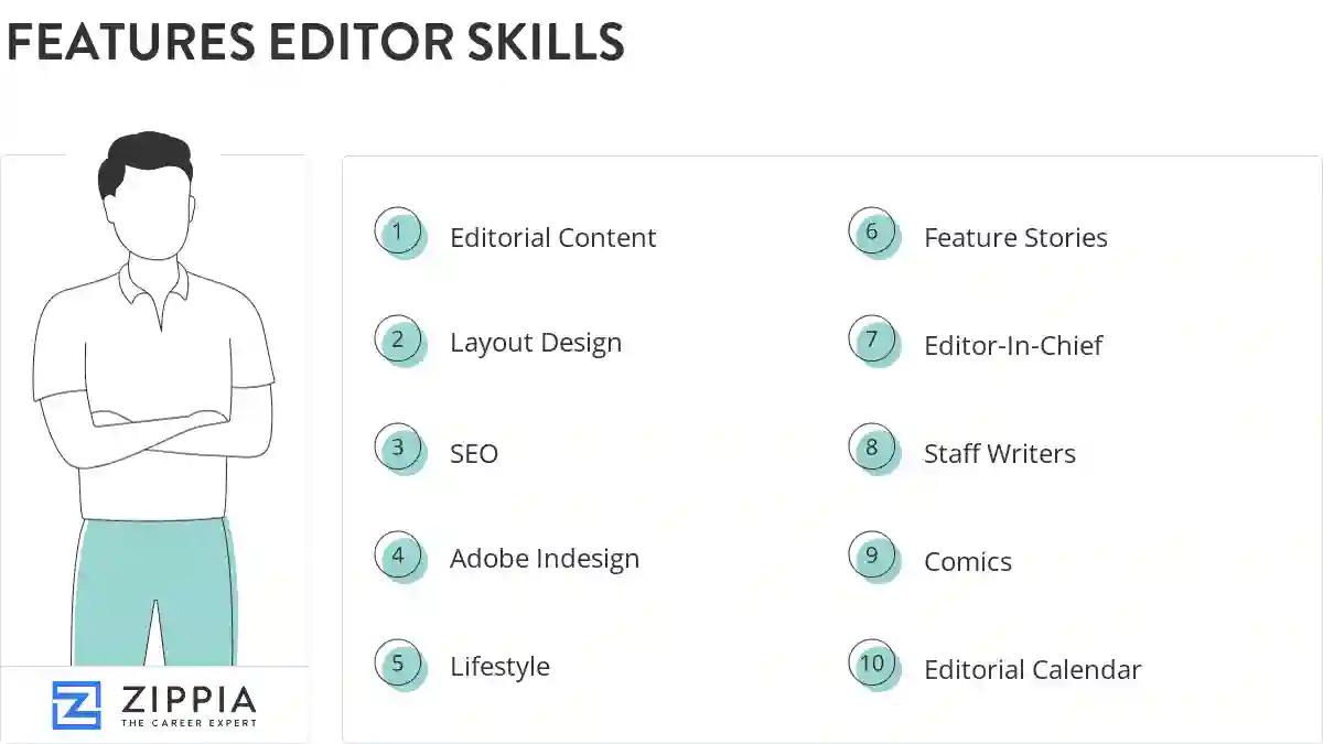 Features editor skills