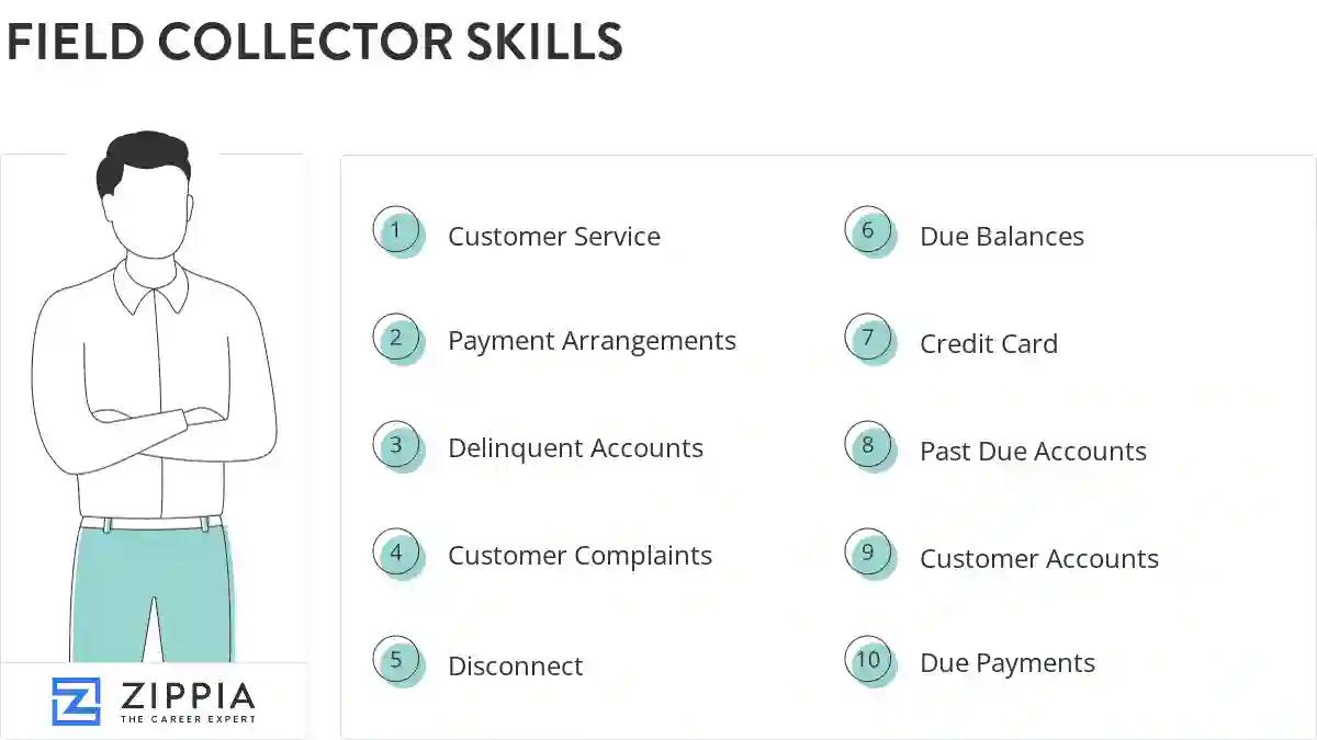 Field collector skills