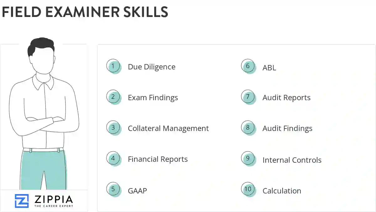 Field examiner skills