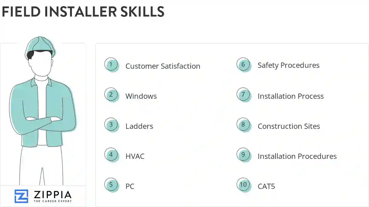 Field installer skills