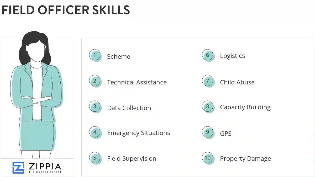 Field officer skills