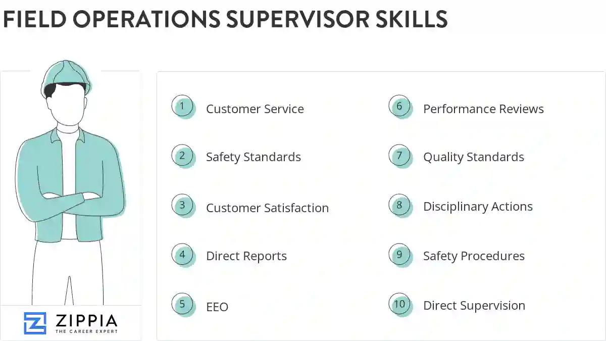 Field operations supervisor skills