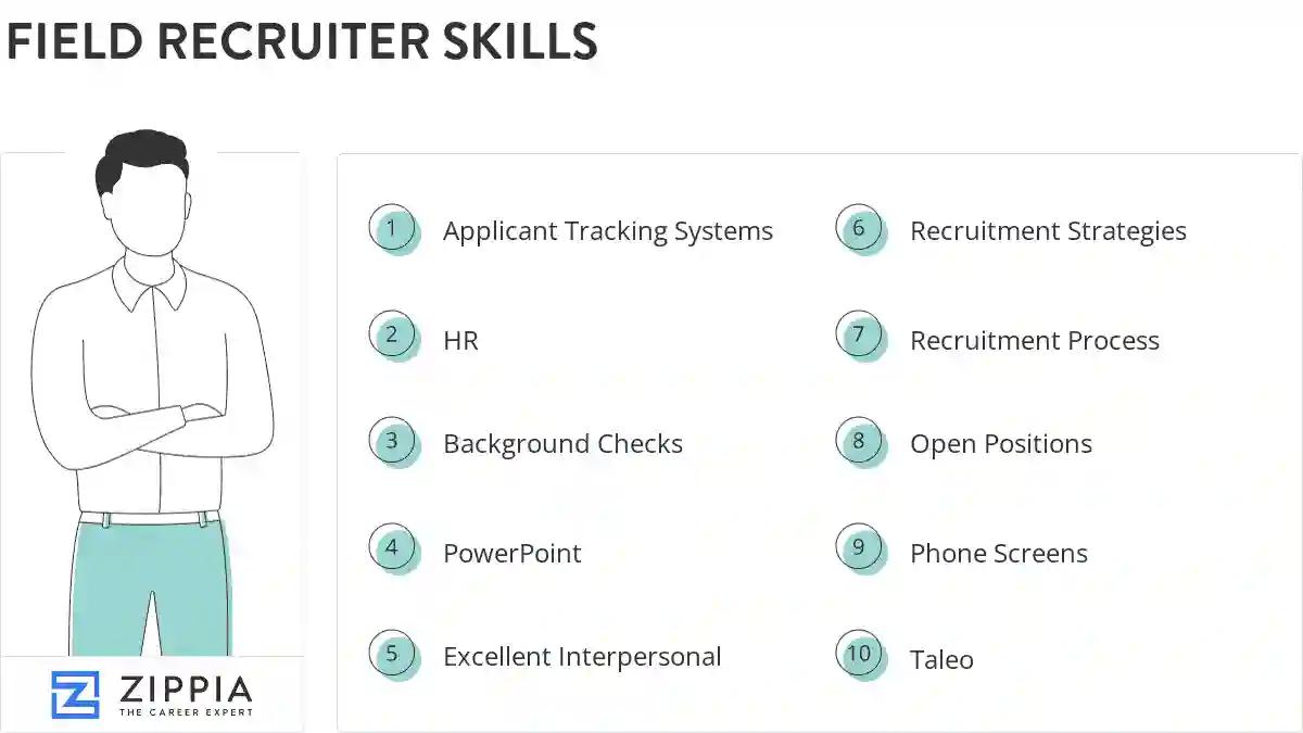 Field recruiter skills