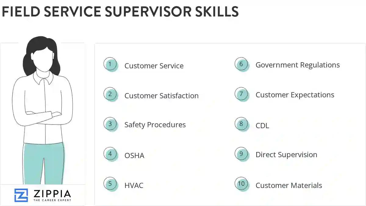 Field service supervisor skills