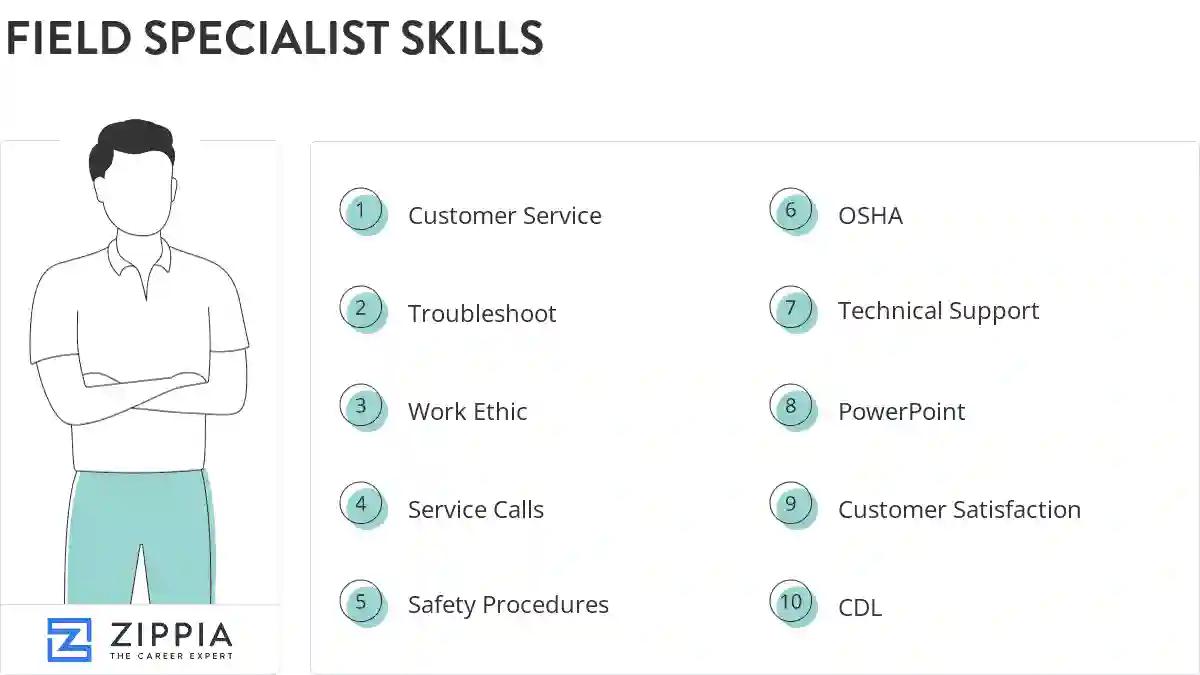 Field specialist skills