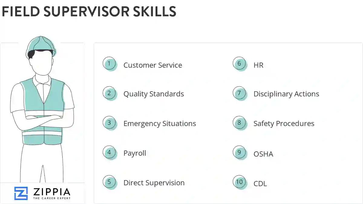 Field supervisor skills