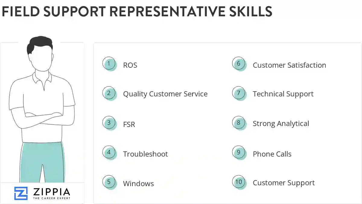 Field support representative skills