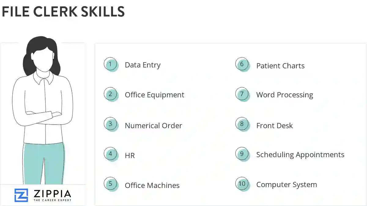 File clerk skills