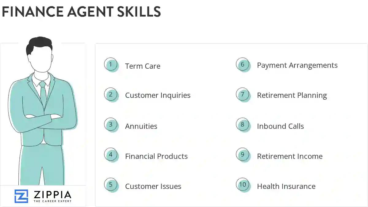 Finance agent skills