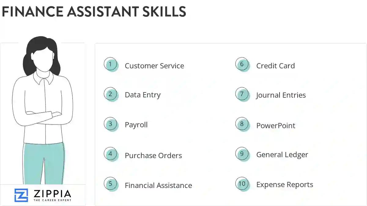 Finance assistant skills
