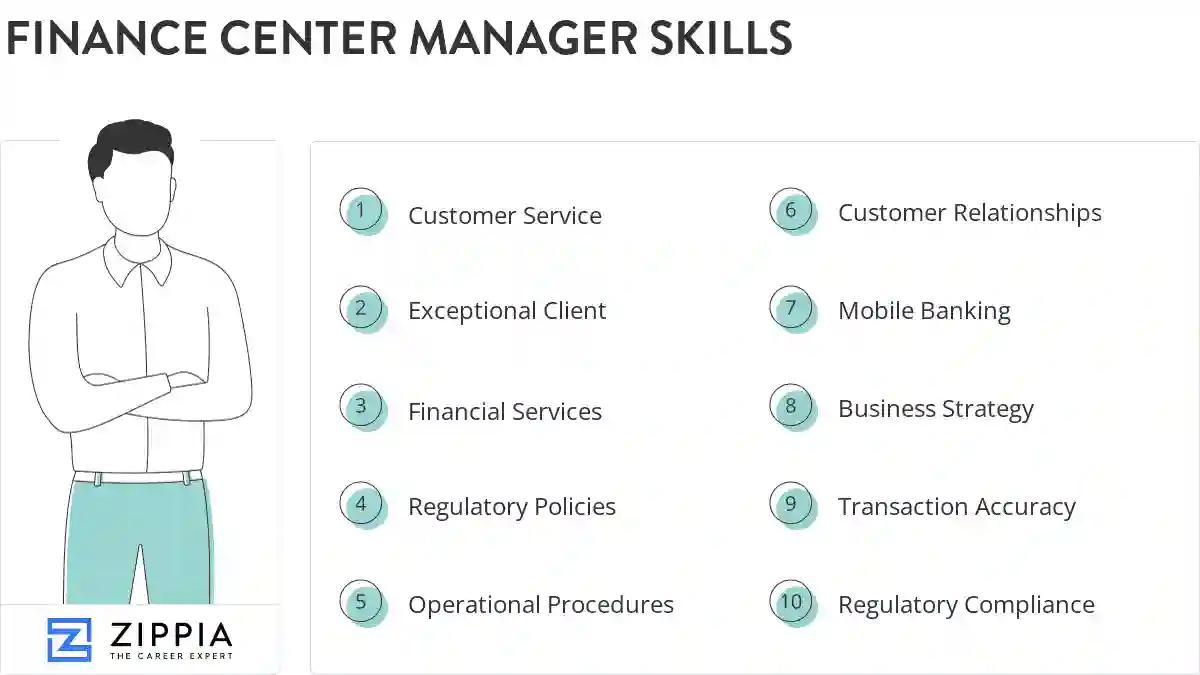 Finance center manager skills