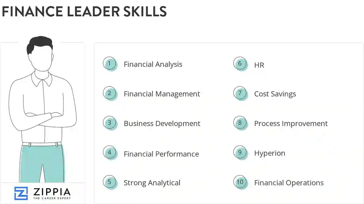 Finance leader skills