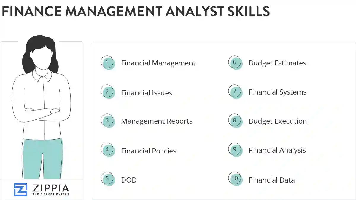 Finance management analyst skills