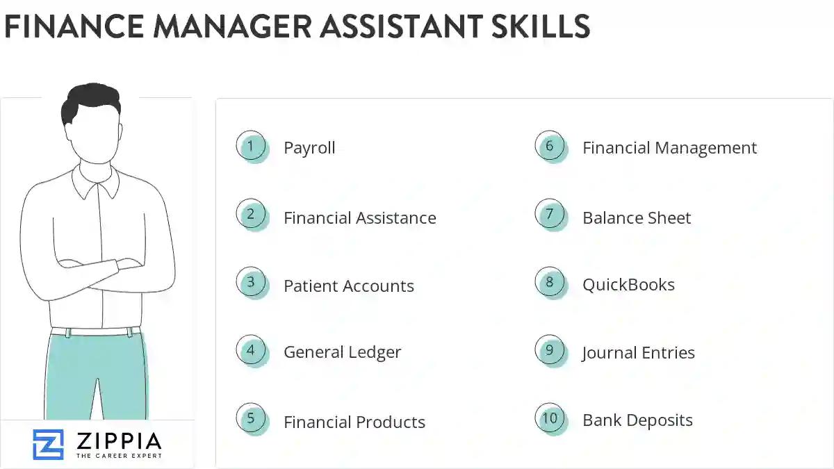 Finance manager assistant skills