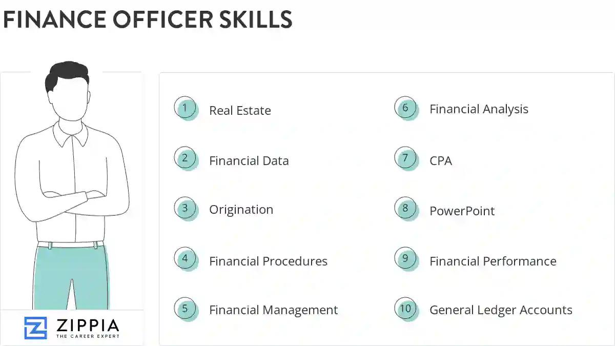 Finance officer skills