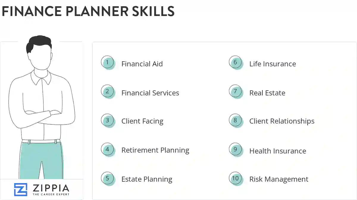 Finance planner skills