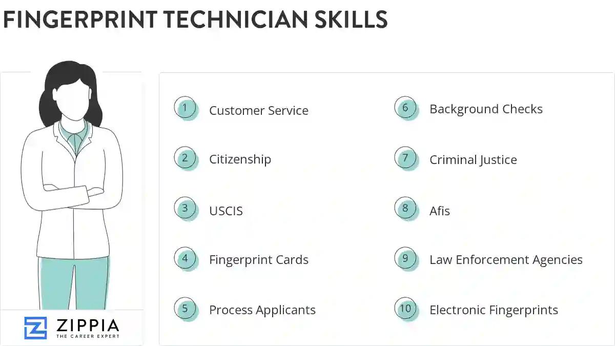 Fingerprint technician skills