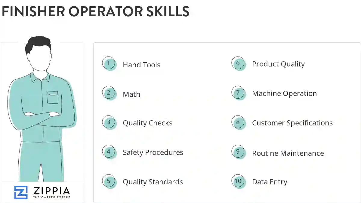 Finisher operator skills