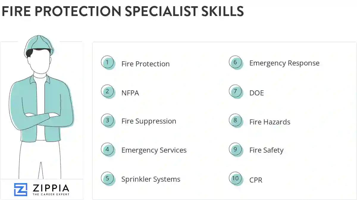 Fire protection specialist skills