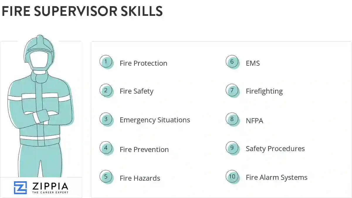 Fire supervisor skills