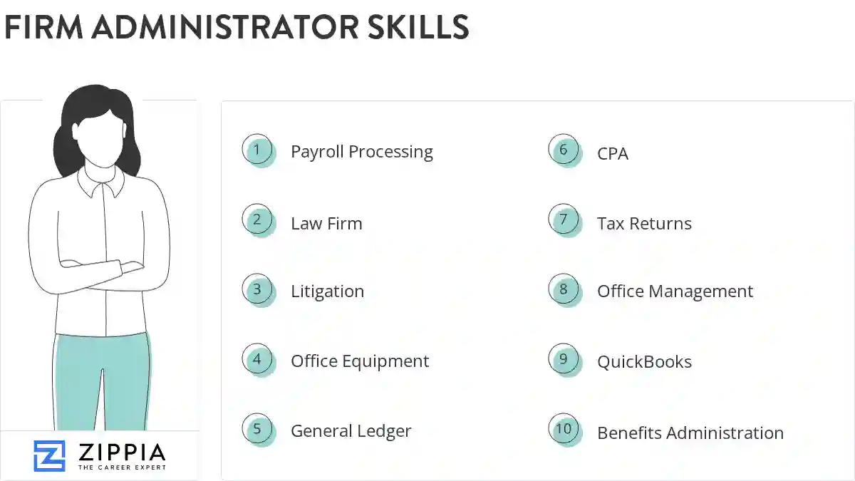 Firm administrator skills