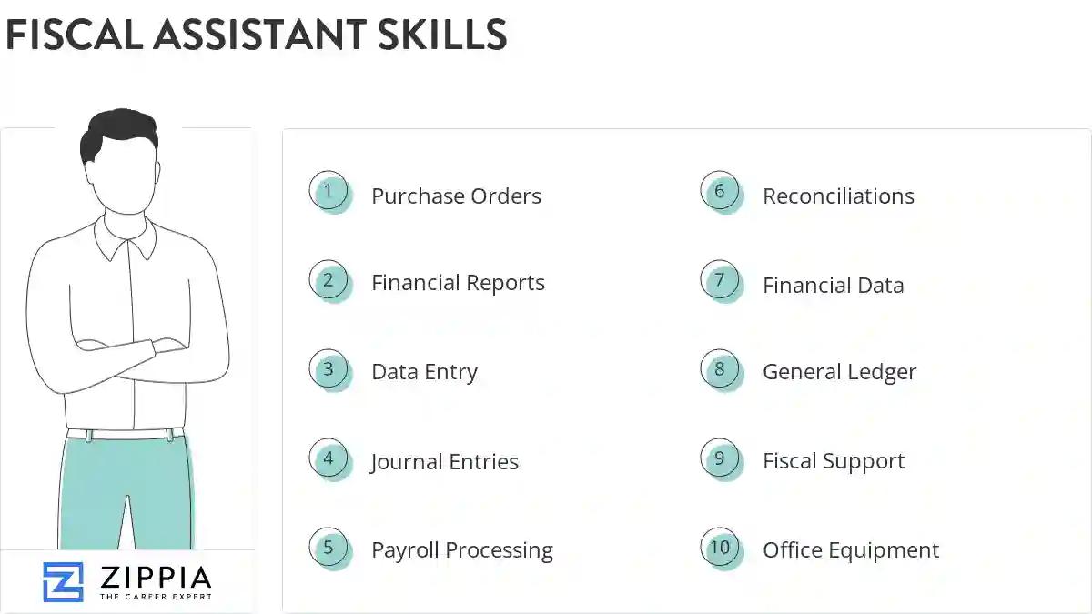 Fiscal assistant skills
