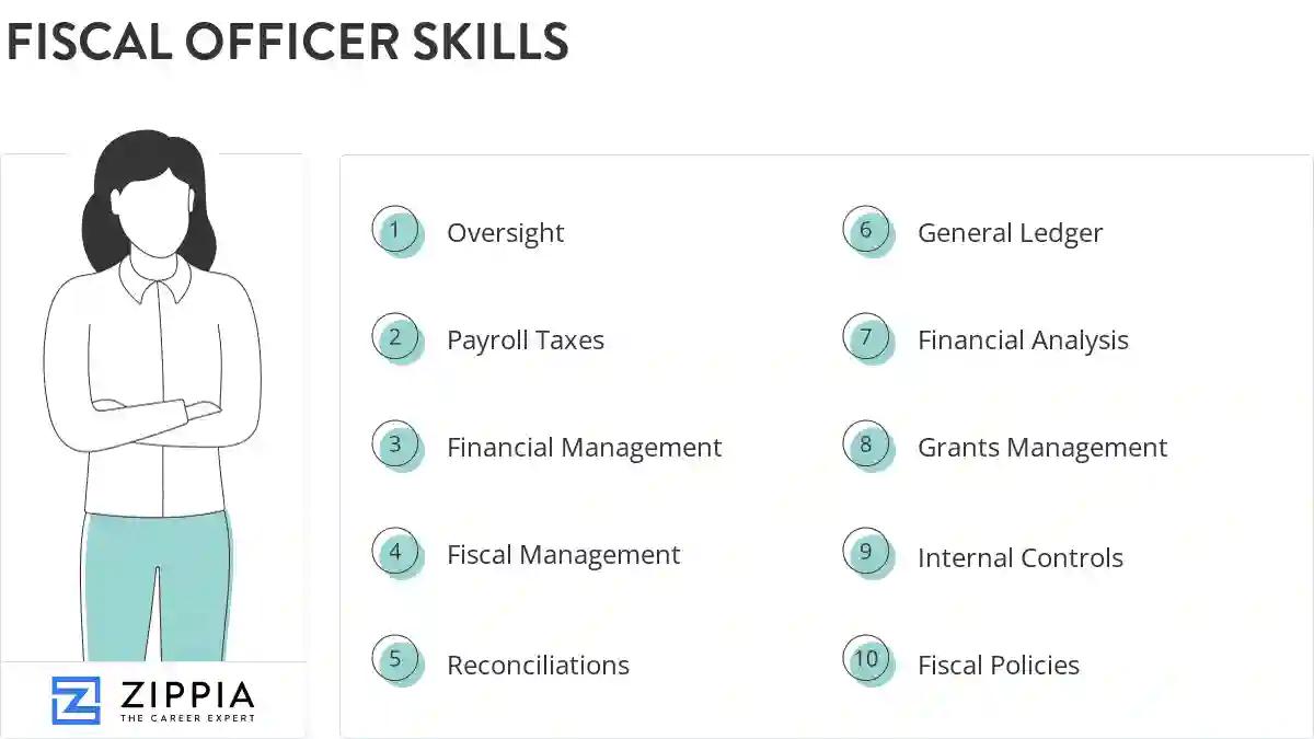 Fiscal officer skills
