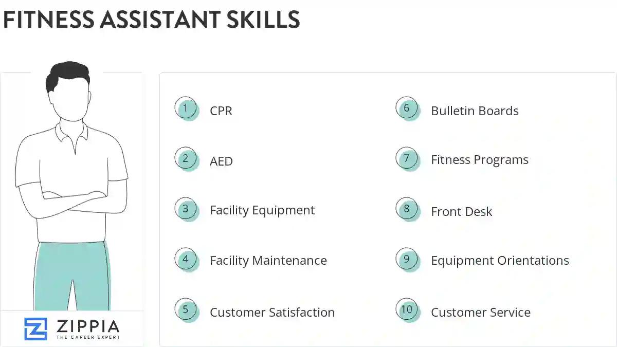 Fitness assistant skills