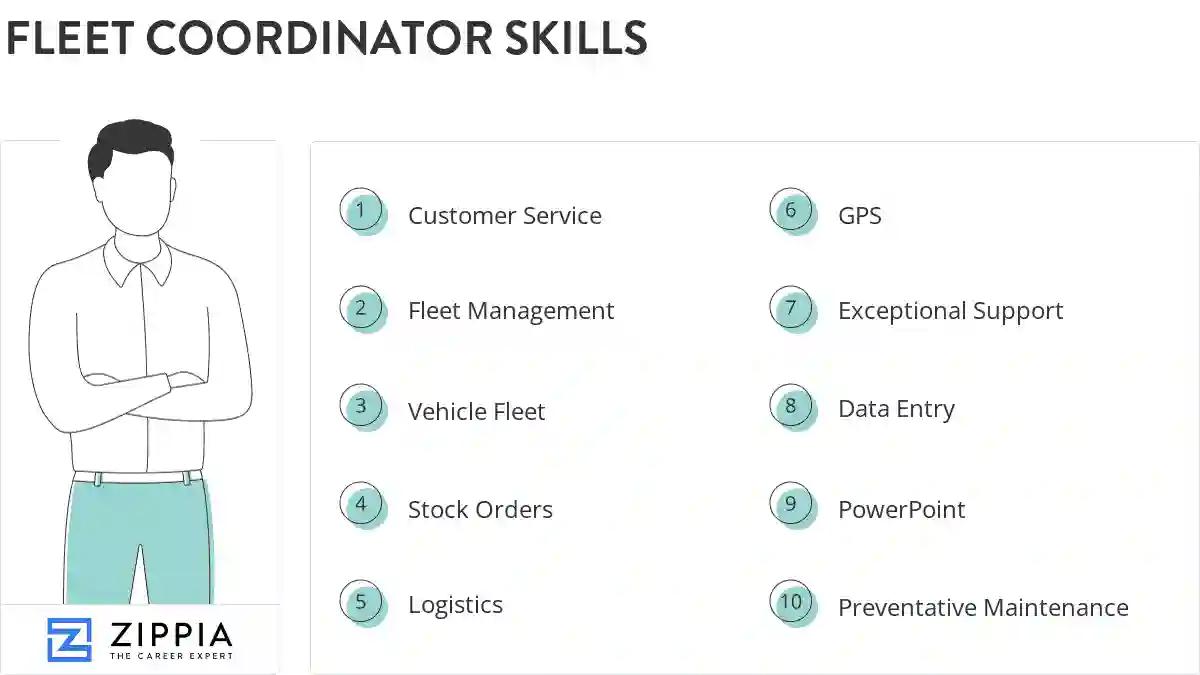 Fleet coordinator skills