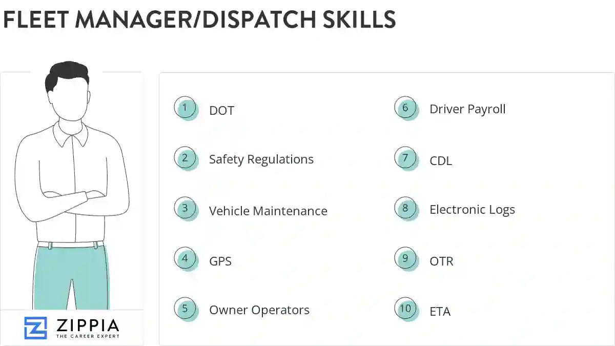 Fleet manager/dispatch skills