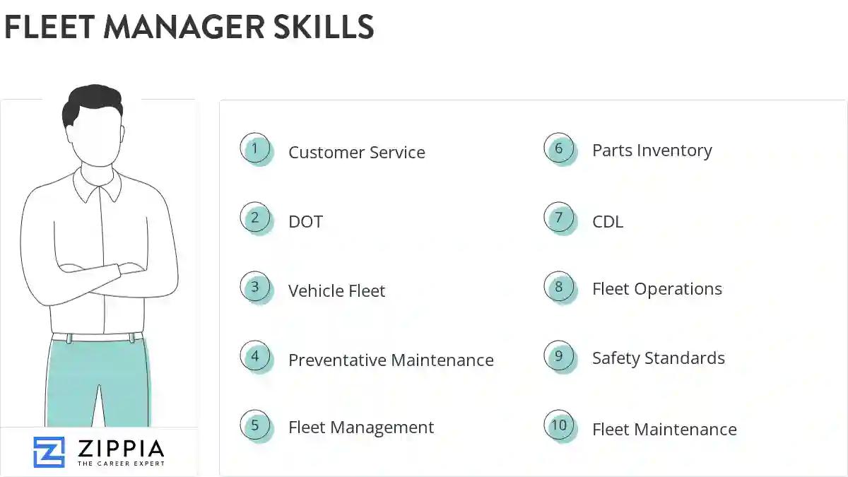 Fleet manager skills