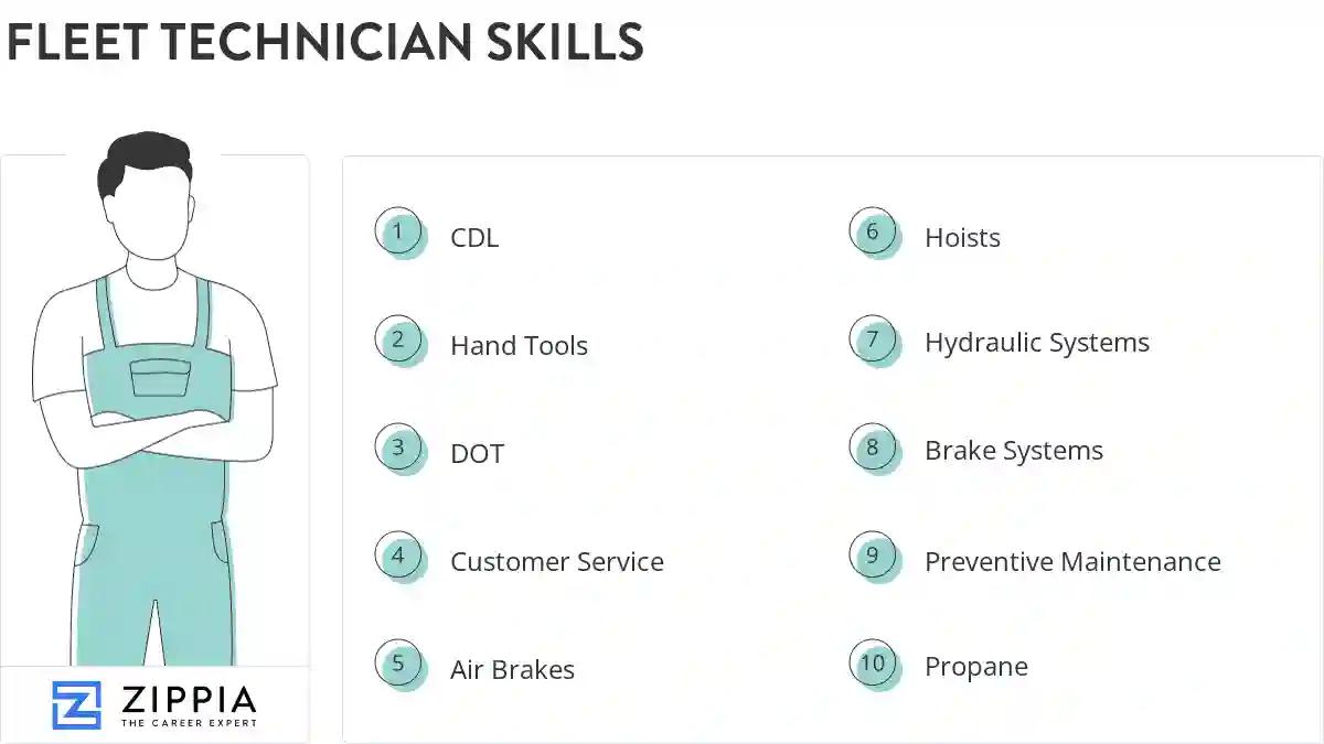 Fleet technician skills