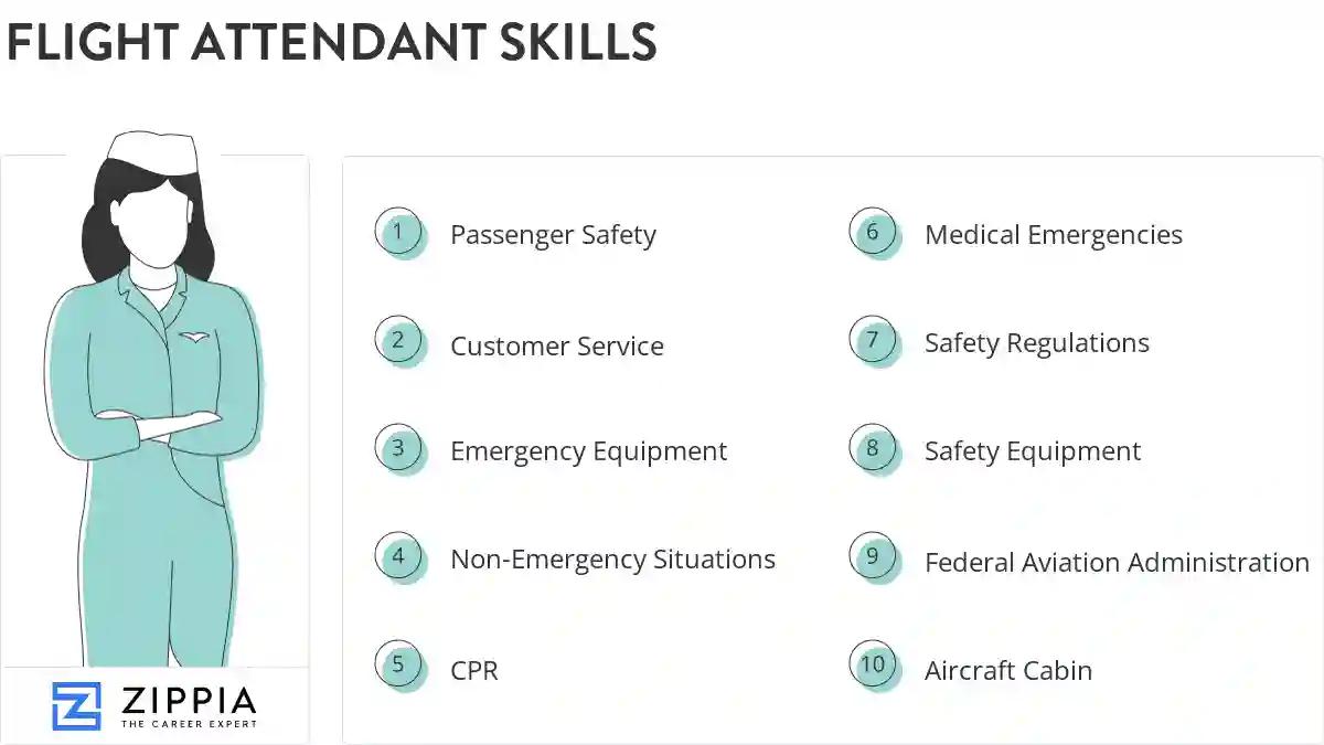 Flight attendant skills