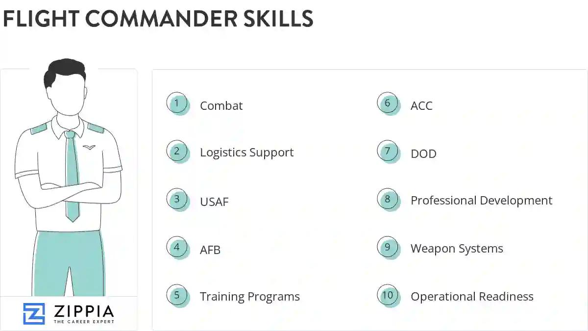 Flight commander skills