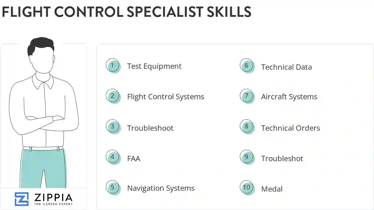 Flight control specialist skills