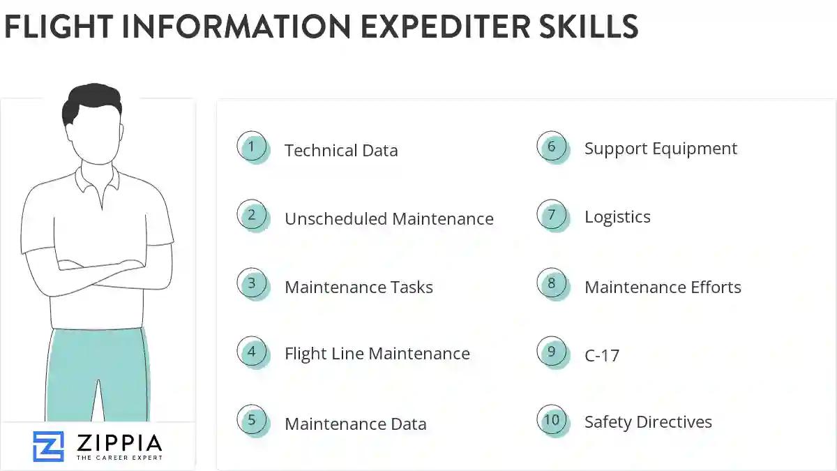 Flight information expediter skills