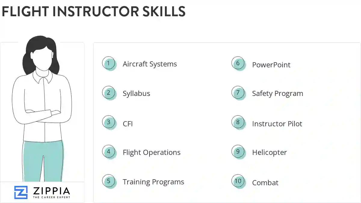 Flight instructor skills