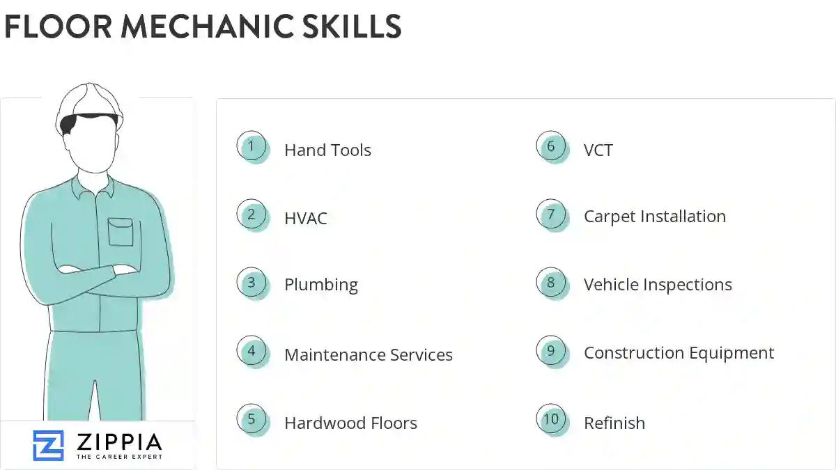 Floor mechanic skills