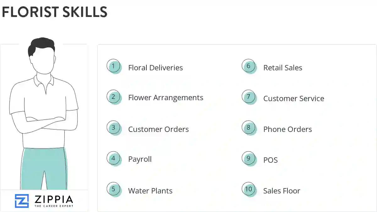 Florist skills
