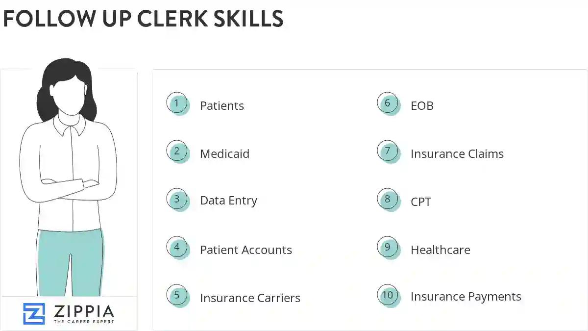 Follow up clerk skills