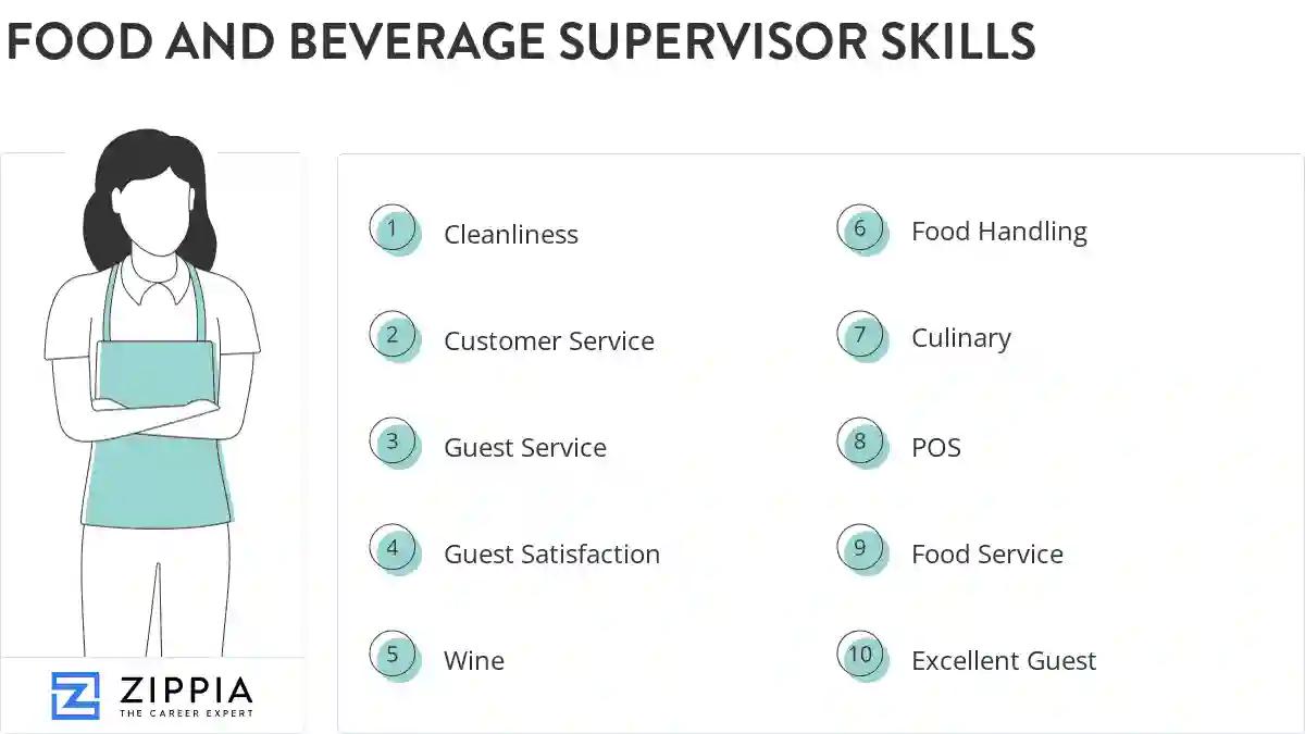 Food and beverage supervisor skills