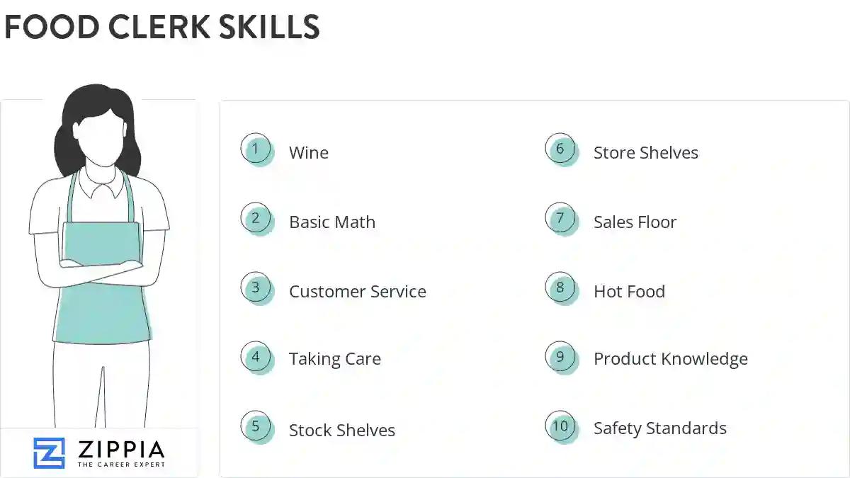Food clerk skills