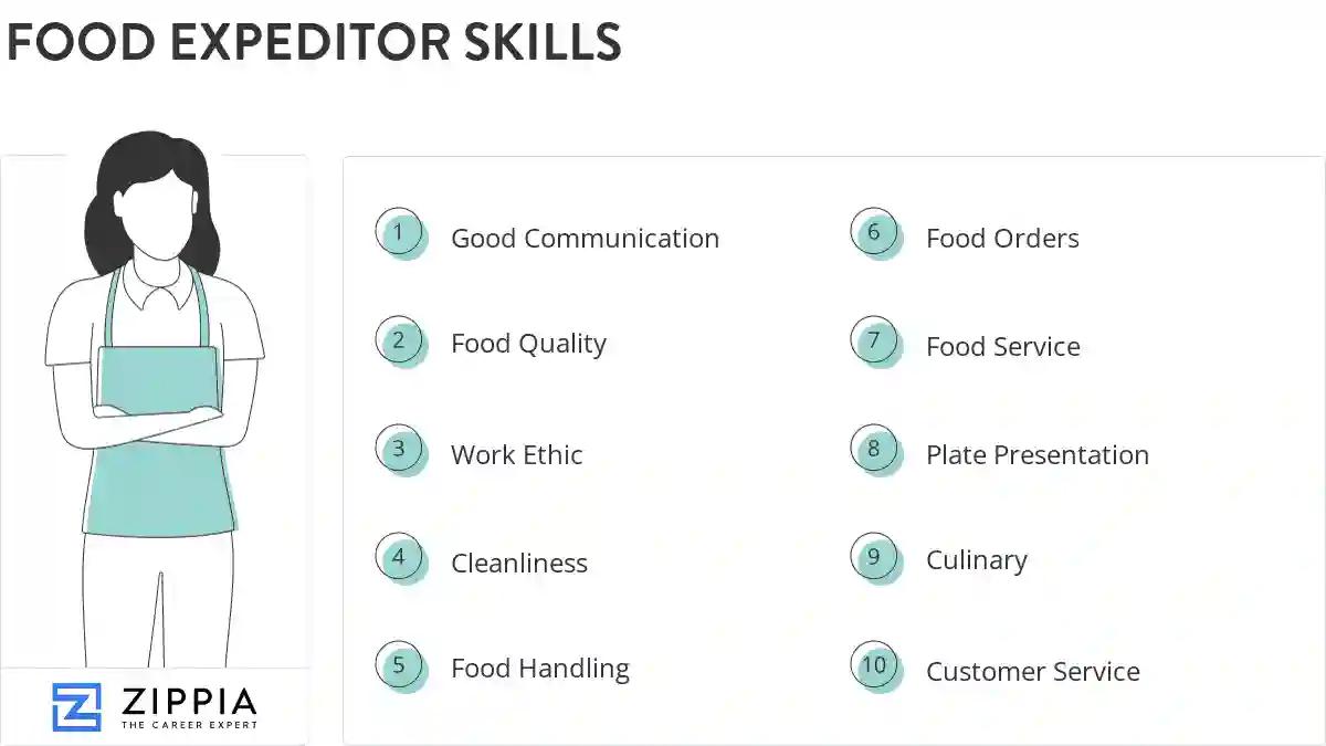 Food expeditor skills