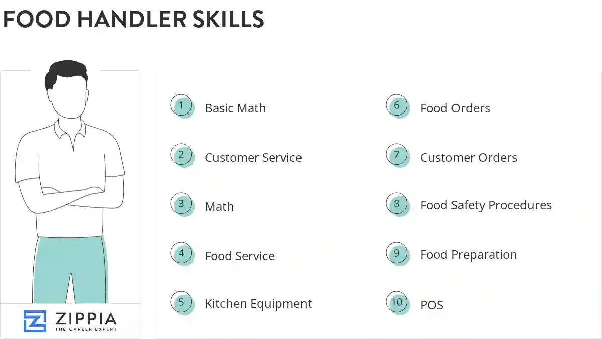 Food handler skills