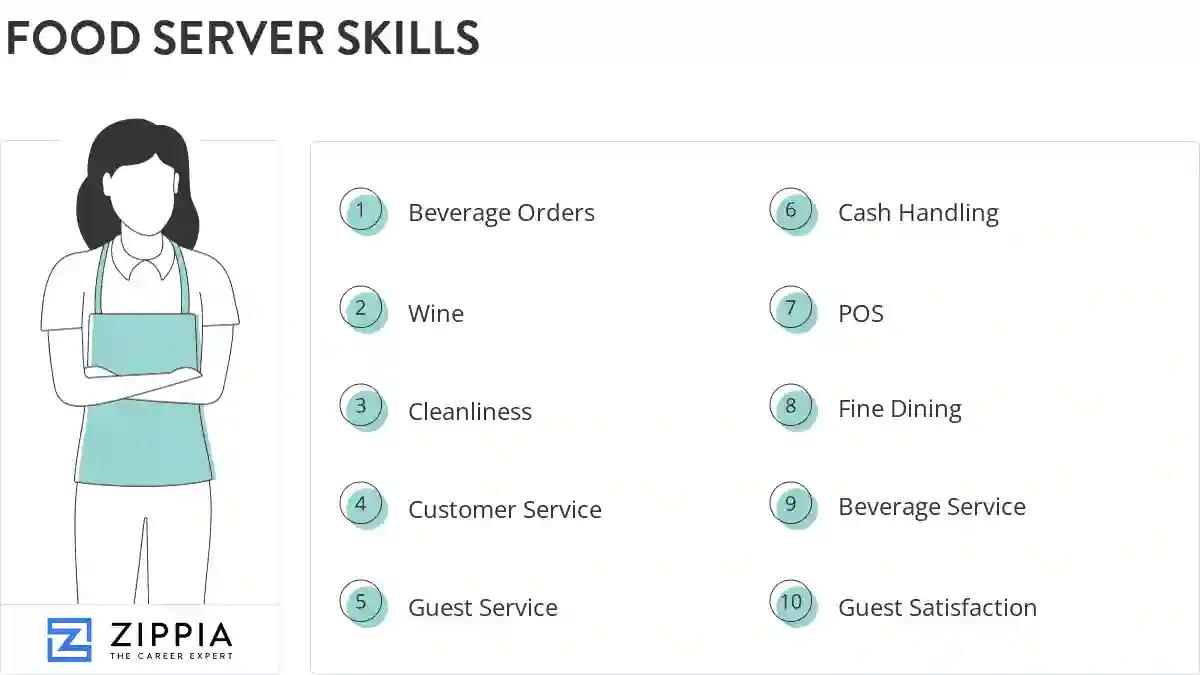 Food server skills