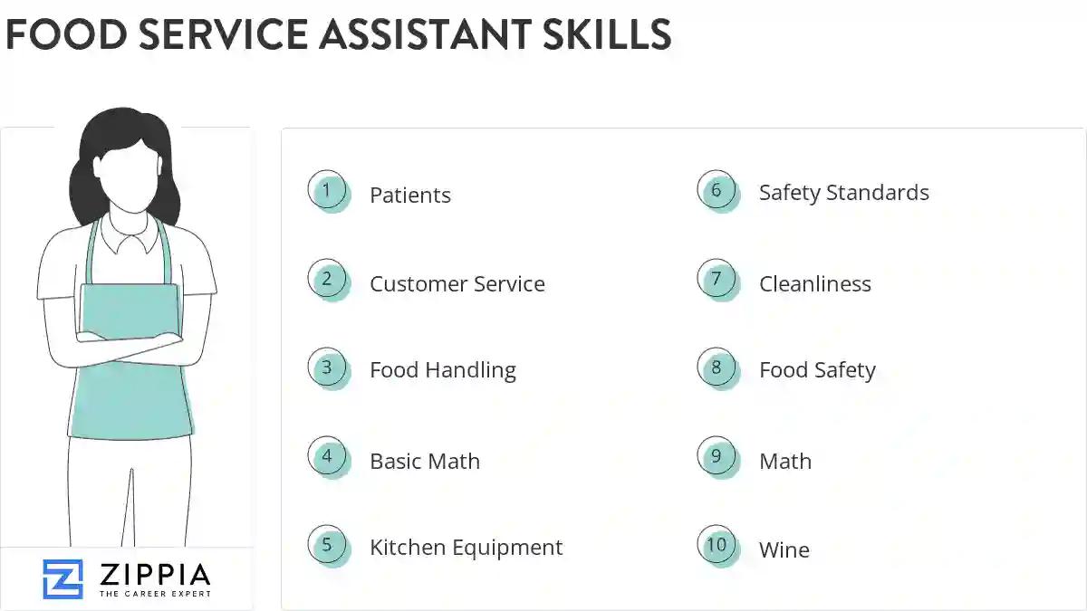 Food service assistant skills