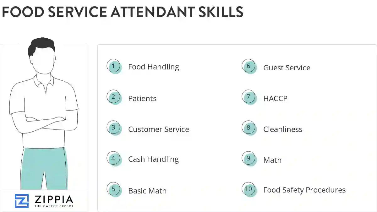 Food service attendant skills