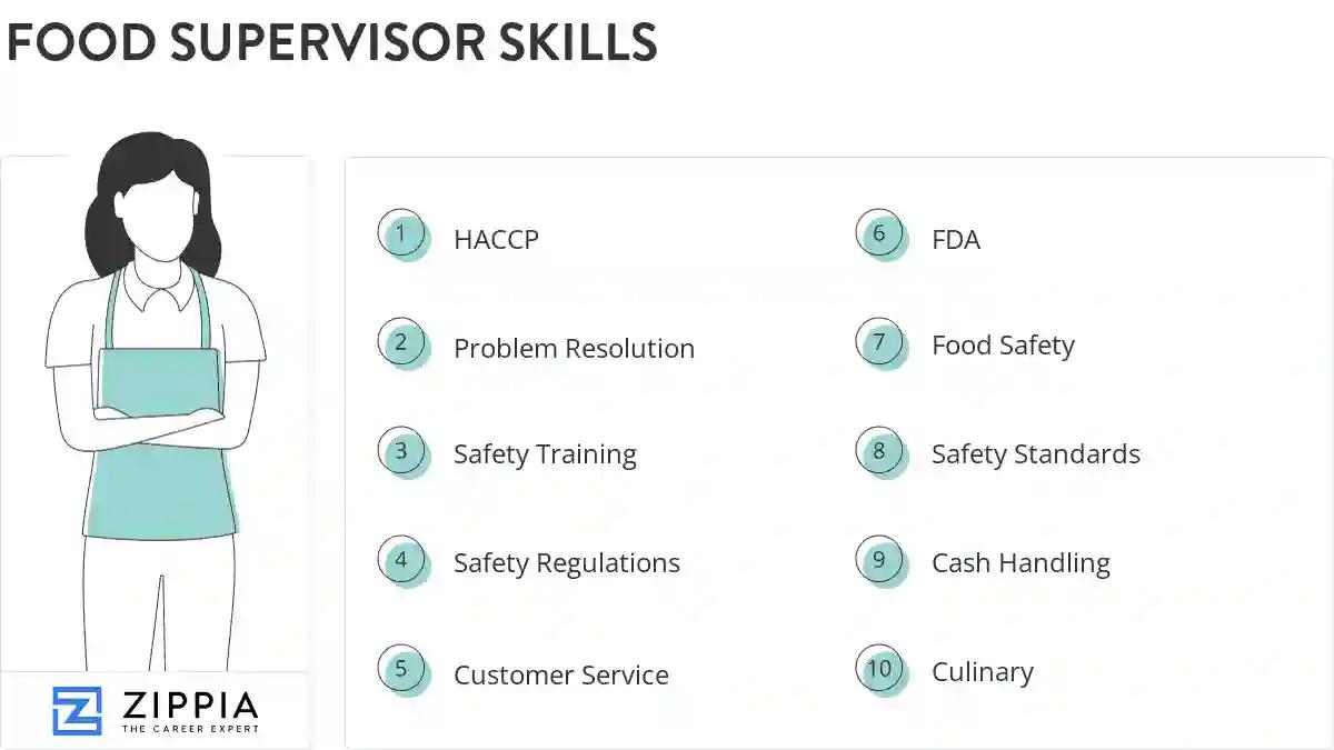 Food supervisor skills
