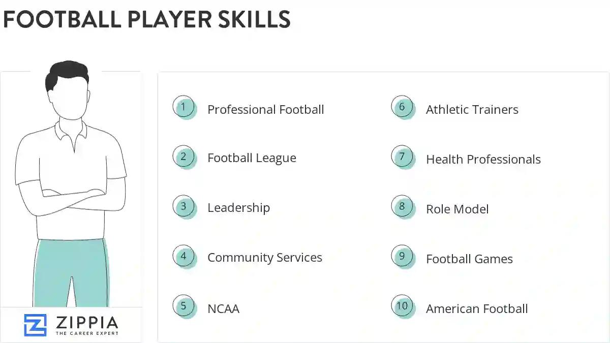 Football player skills