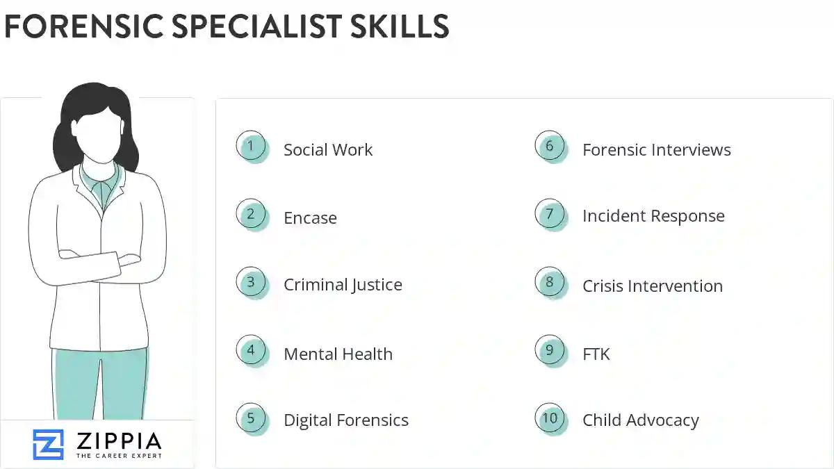 Forensic specialist skills